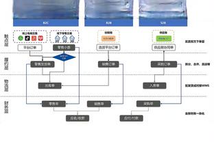 开云官方登录入口在哪里截图4